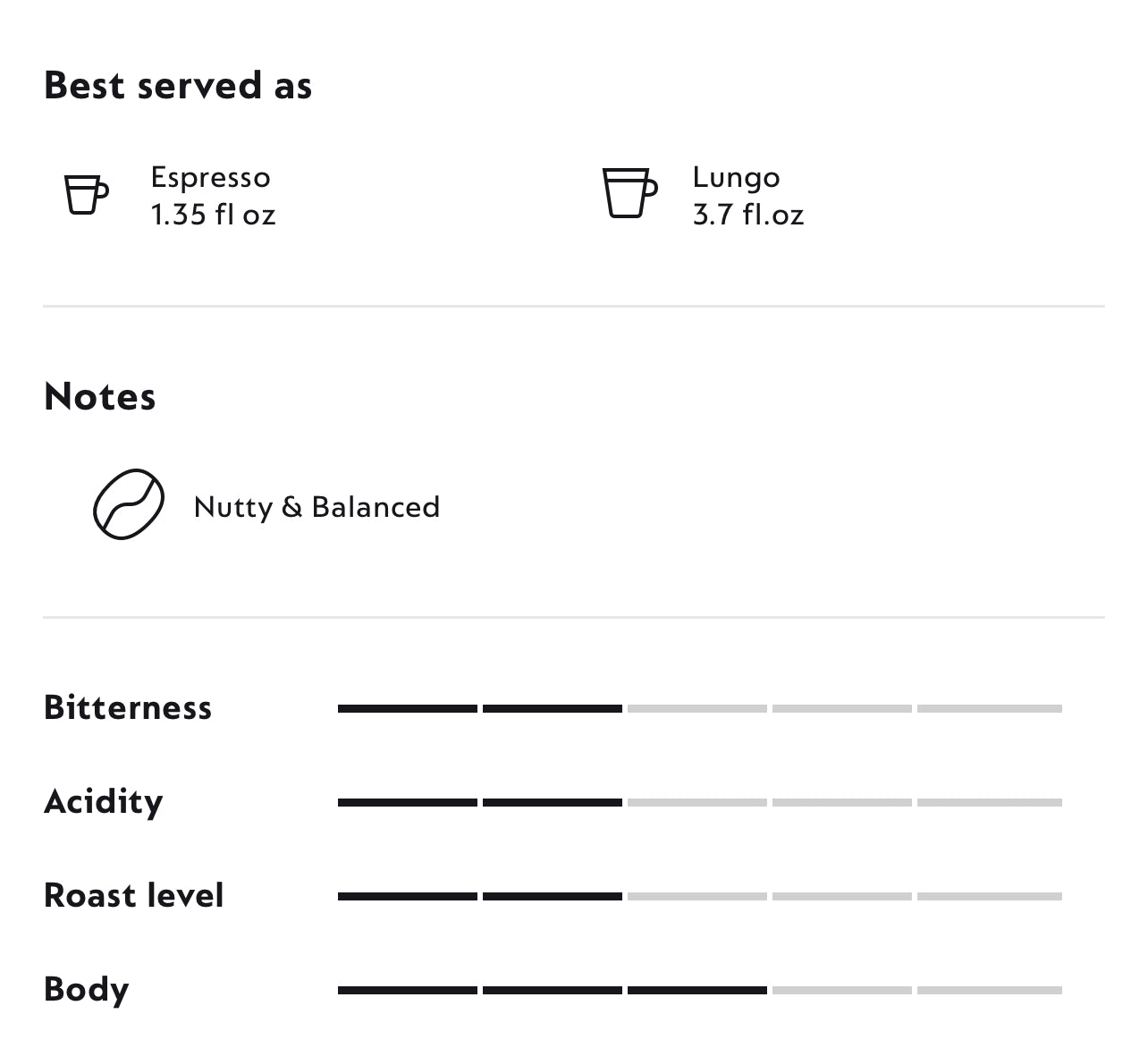 NESPRESSO NICARAGUA COFFEE PODS