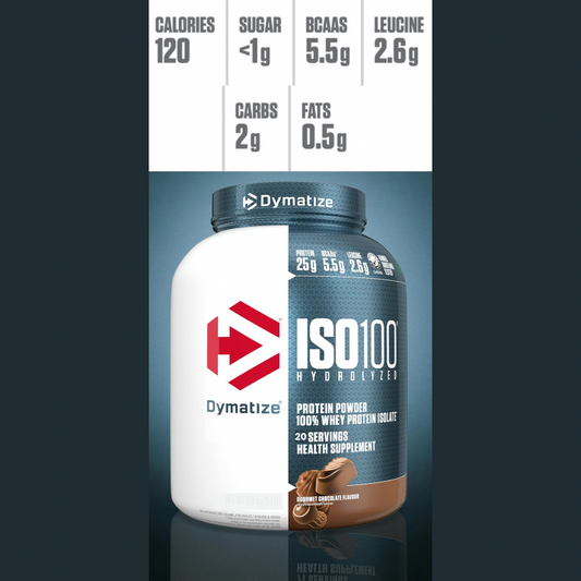 DYMATIZE ISO100 GOURMET CHOCOLATE ISOLATE WHEY PROTEIN POWDER