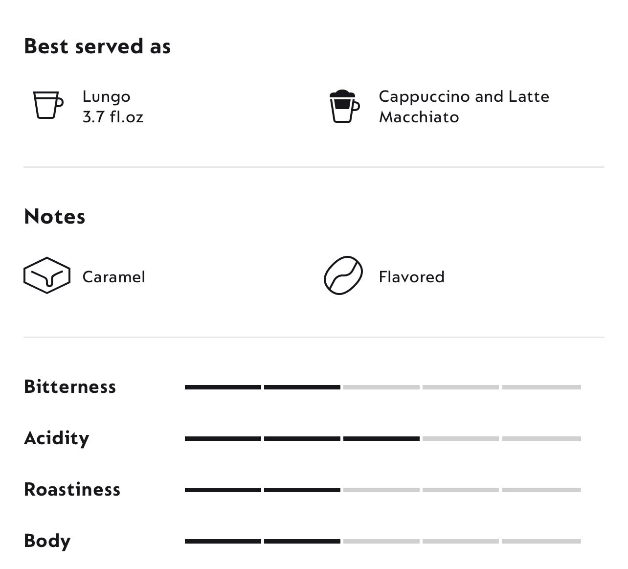 NESPRESSO CARAMELLO COFFEE PODS