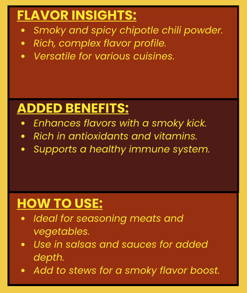 SPICE VAULT CHIPOTLE CHILLI POWDER