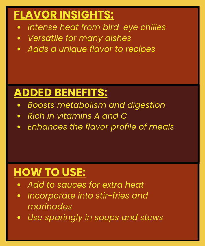 SPICE VAULT BIRDEYE CHILLI POWDER