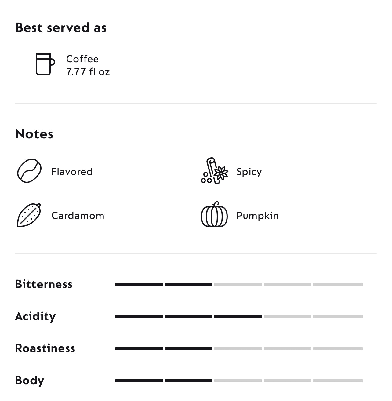 NESPRESSO PUMPKIN SPICE CAKE COFFEE PODS