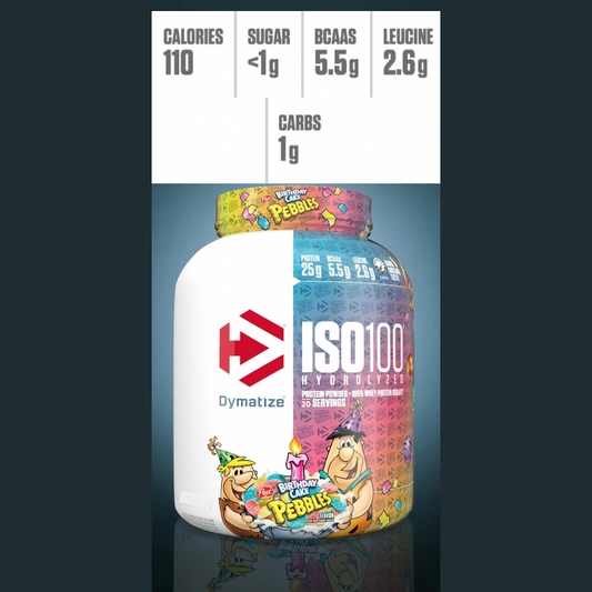 DYMATIZE ISO100 PEBBLES BIRTHDAY CAKE ISOLATE WHEY PROTEIN POWDER